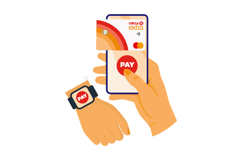 circle k extra mastercard digitale betalinger